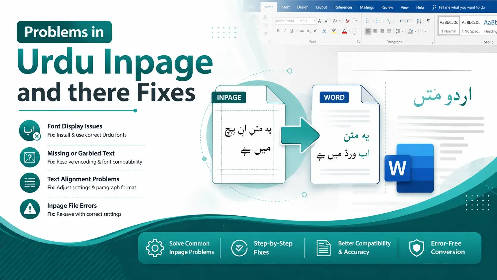 Problems in Urdu Inpage and there Fixes